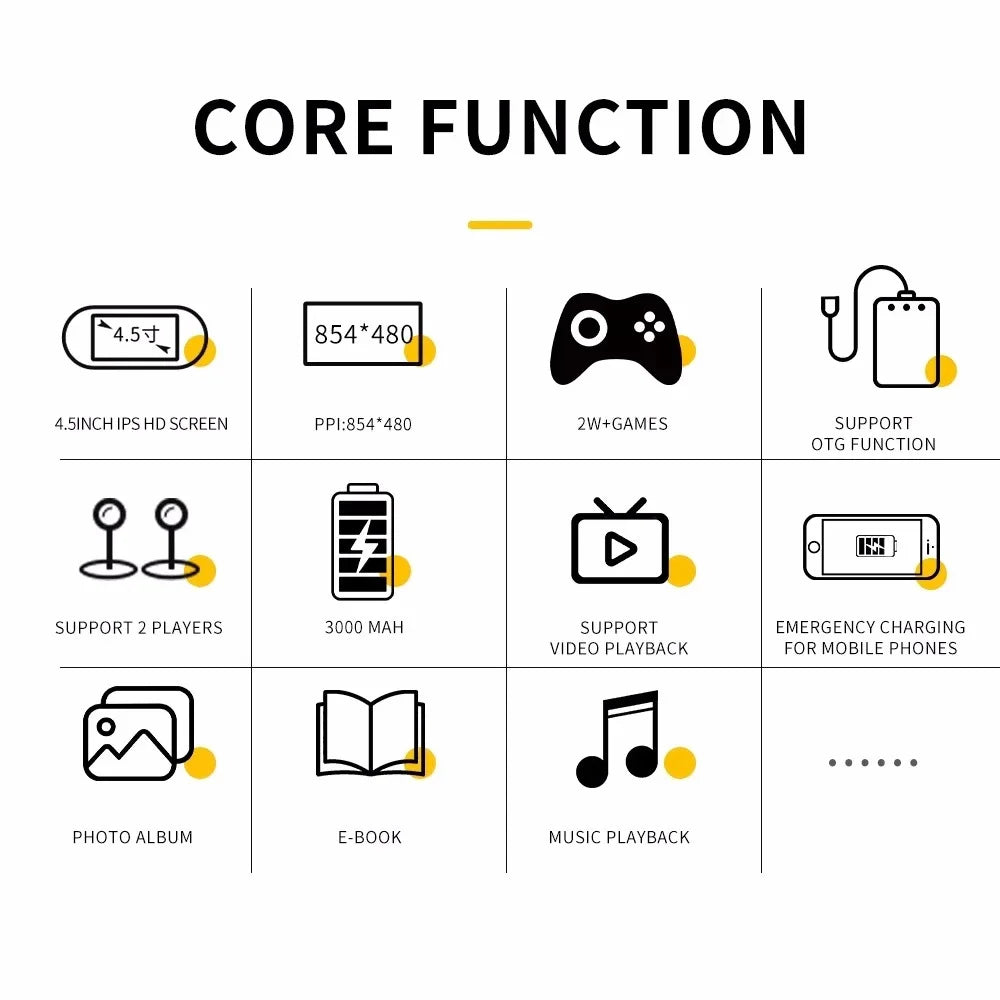 SF3000  Handheld  Game Console Linux System 4.5 Inch 854*480 IPS Screen 3000mAh