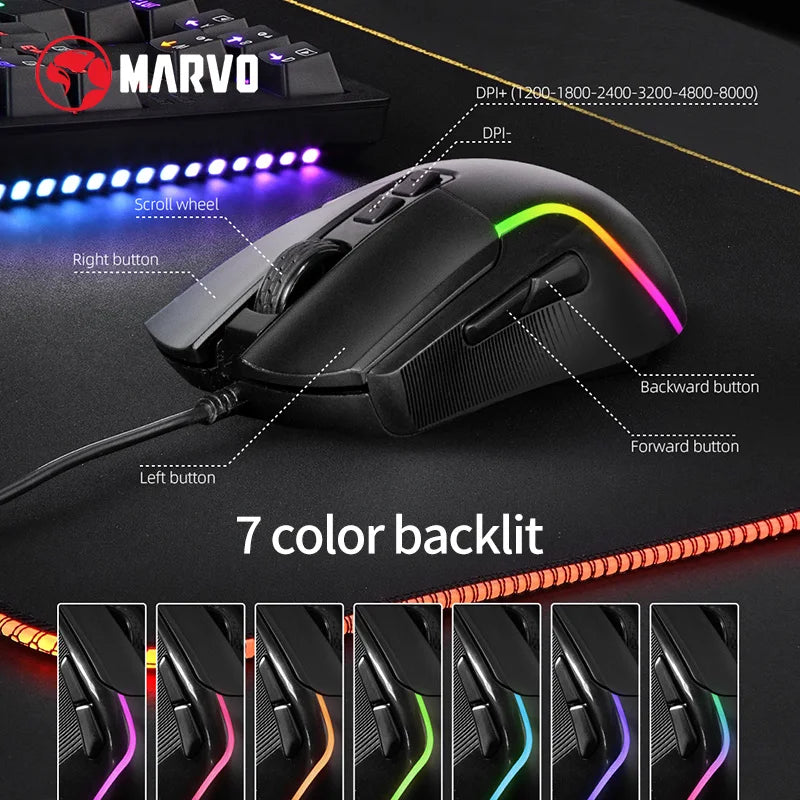 Ensemble Gamer-Clavier+Souris+Tapis+Casque Bluetooth USB